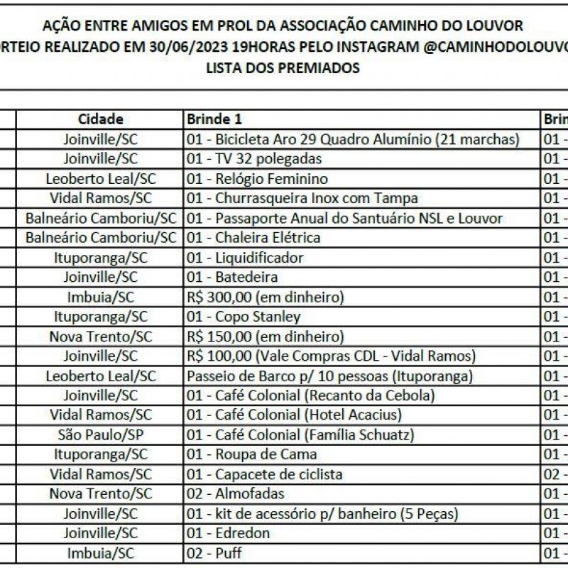 Premiados - Ação entre Amigos ACL
