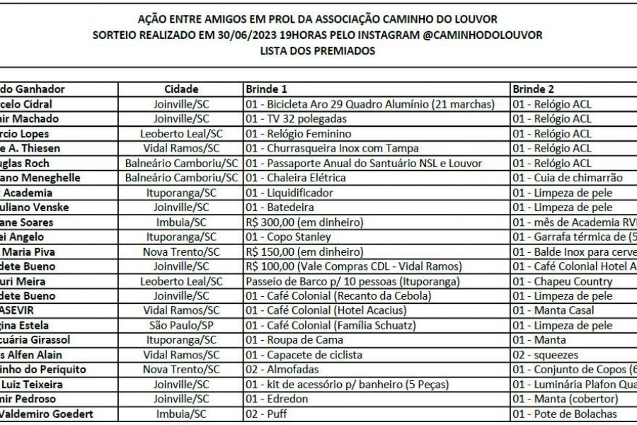 Premiados - Ação entre Amigos ACL